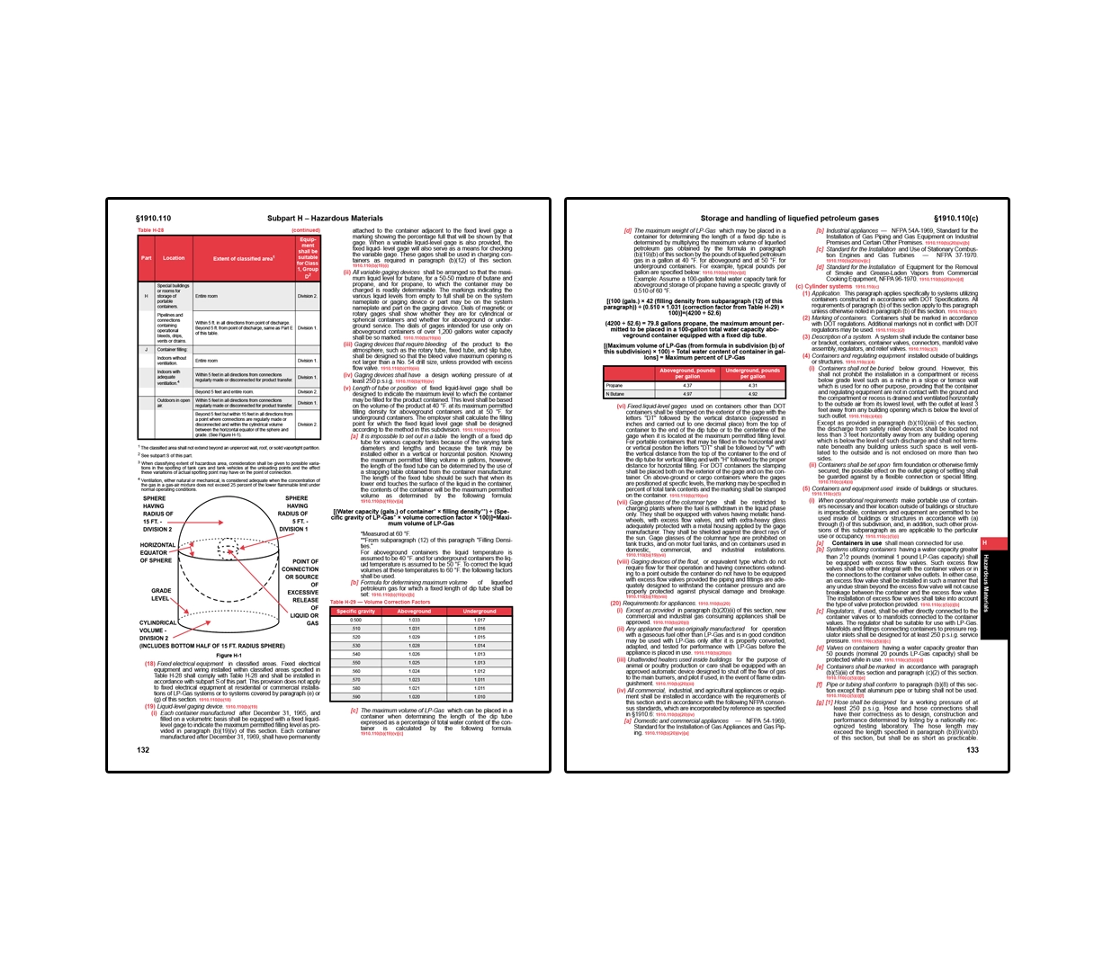OSHA General Industry Regulations & Standards (29 CFR 1910)