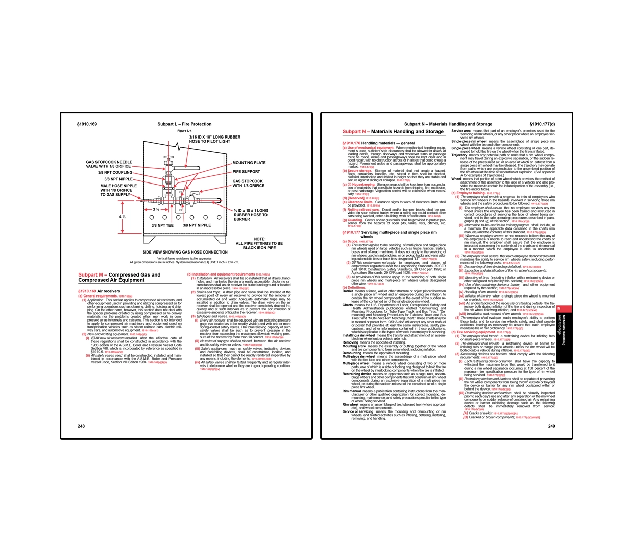 Two-page OSHA spread on compressed gas, air equipment, and materials handling featuring a detailed diagram of gas hose connections and burner setup, along with safety requirements for compressed air systems and guidelines for safe handling and storage of materials and equipment.