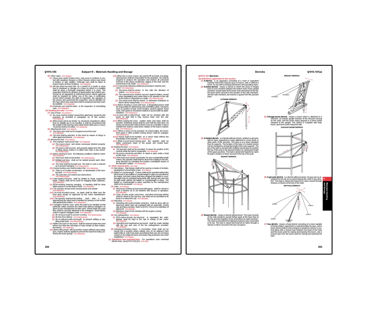 Osha Rigging Types OSHA 29 CFR 1910 General Industry Regulations | Compliance Manual ...