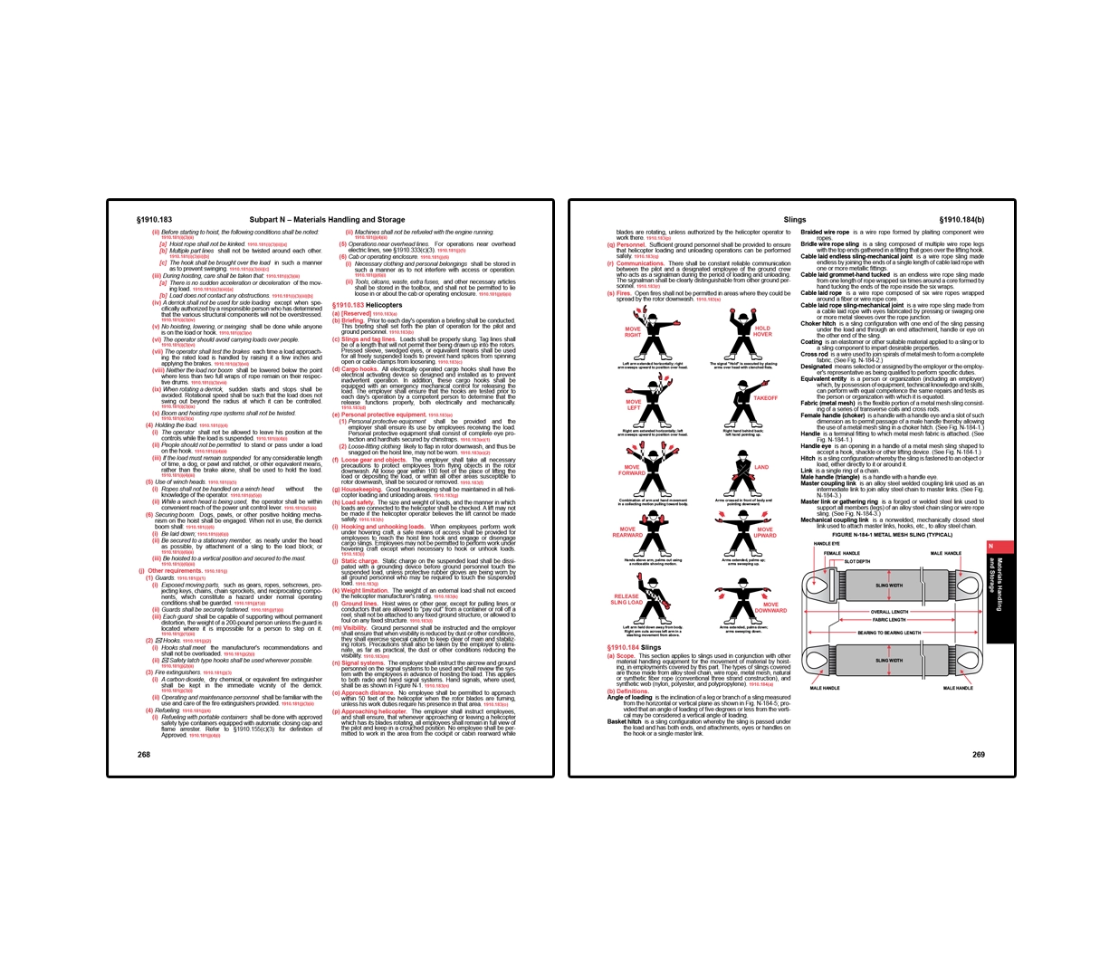Two-page OSHA spread on materials handling and slings featuring safety requirements for hoisting operations, rigging practices, and detailed illustrations of hand signals, sling types, and metal mesh sling components and specifications.