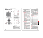 Two-page OSHA spread on materials handling and slings featuring diagrams of metal mesh sling construction, multi-leg sling configurations, and components such as hooks and coupling links, along with detailed safety requirements, inspection criteria, and allowable load tables for sling use.