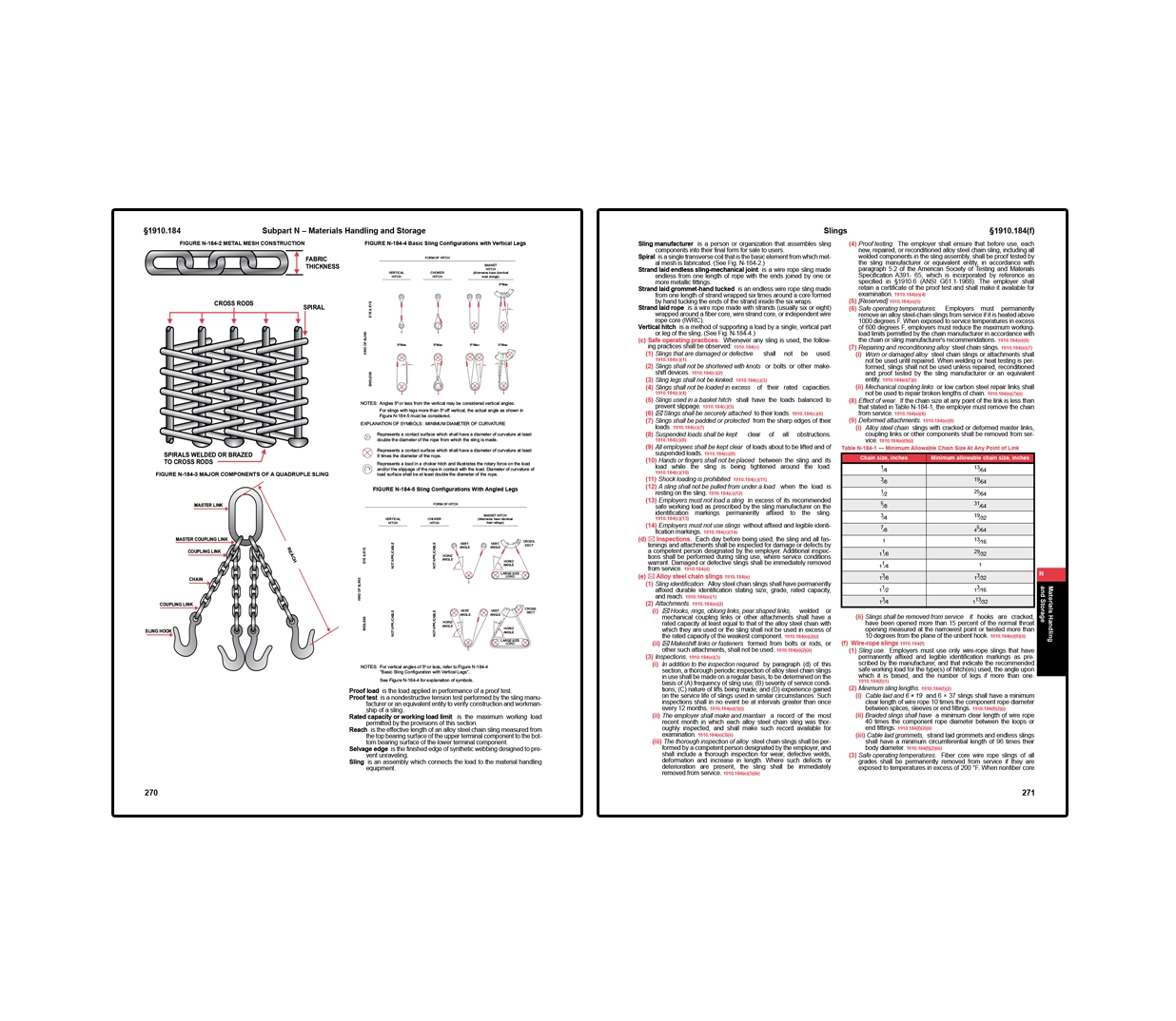 Two-page OSHA spread on materials handling and slings featuring diagrams of metal mesh sling construction, multi-leg sling configurations, and components such as hooks and coupling links, along with detailed safety requirements, inspection criteria, and allowable load tables for sling use.