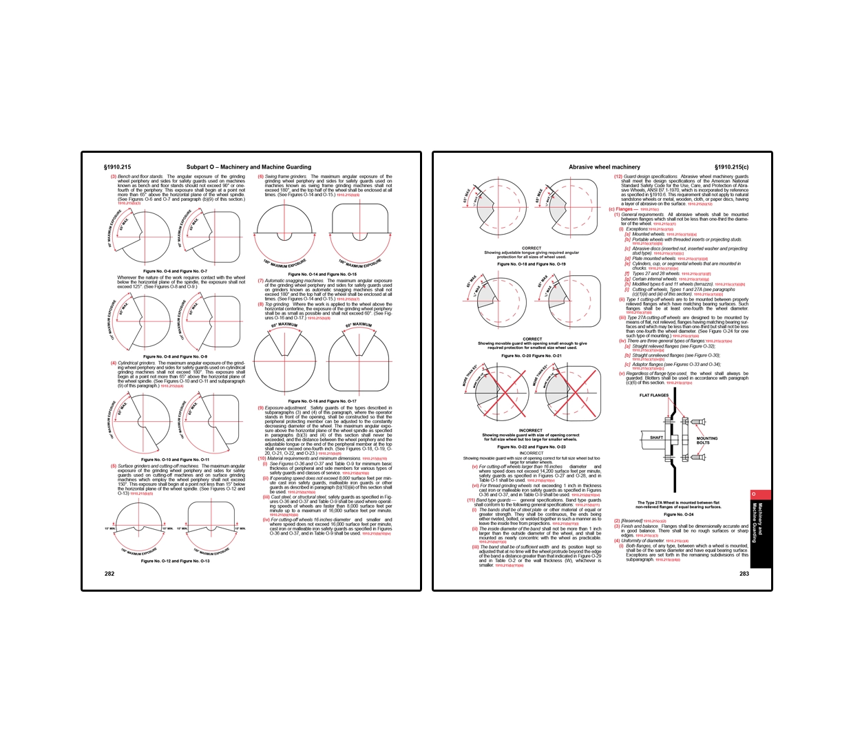 Two-page OSHA spread on machinery and machine guarding featuring diagrams of abrasive wheel exposure angles, guard positioning requirements, and safety guidelines for proper guarding and mounting of grinding wheels and equipment.