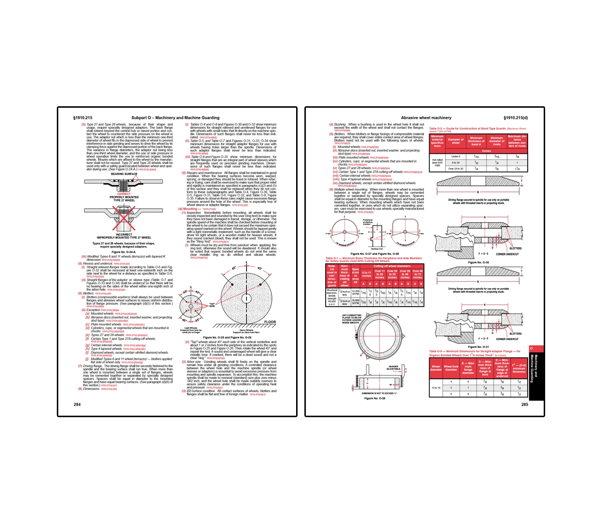 Two-page OSHA spread on machinery and machine guarding featuring detailed requirements for abrasive wheel mounting, guard construction, and flange use, along with diagrams and tables showing proper installation, dimensions, and safety specifications for grinding wheels and protective guards.