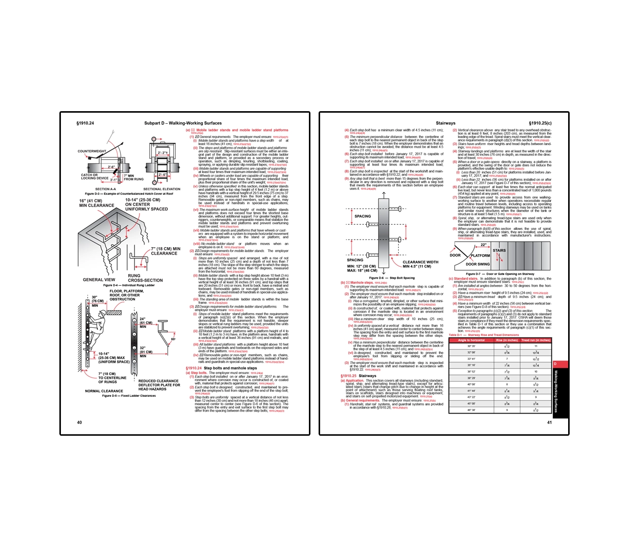 Two-page OSHA spread on walking-working surfaces featuring diagrams and requirements for ladders, mobile stands, and platforms, along with stairway design specifications including spacing, clearance, and tread dimensions.