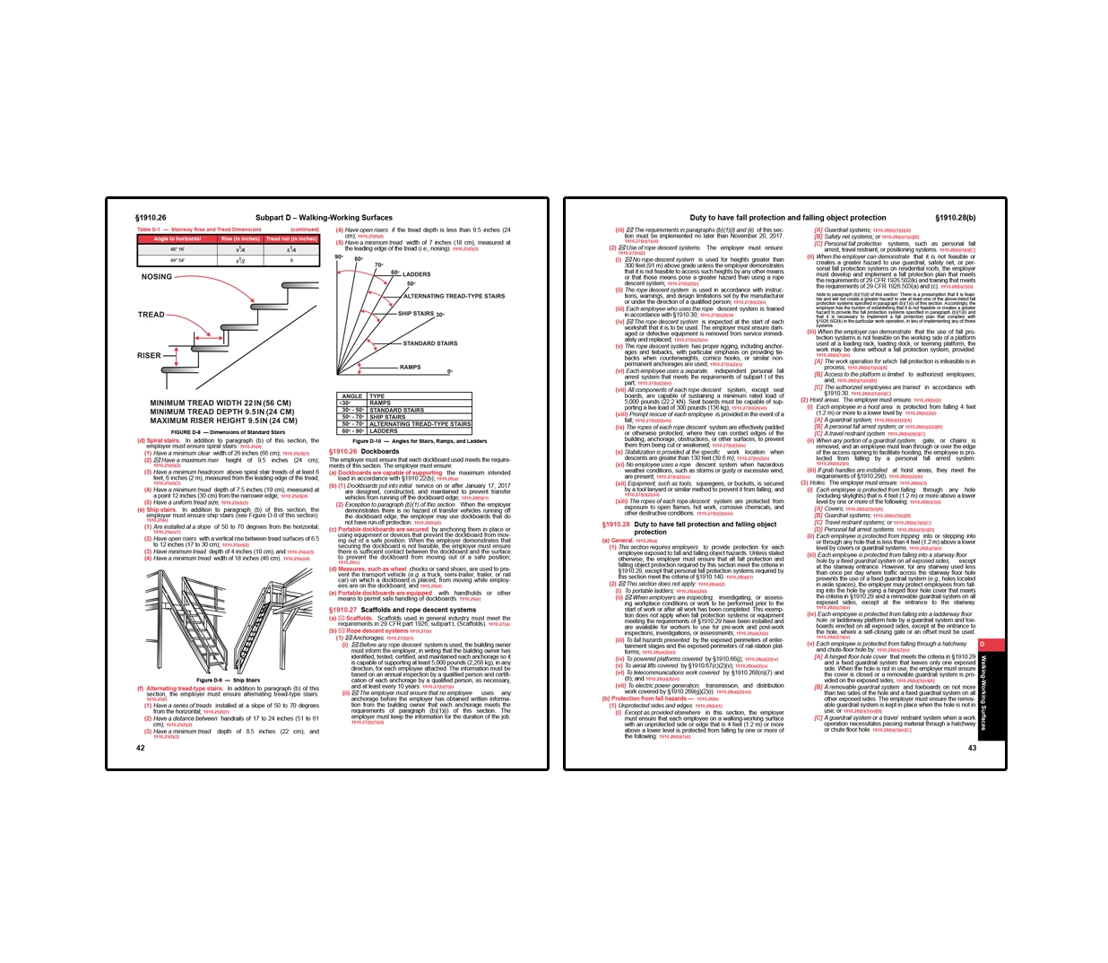 Two-page OSHA spread on walking-working surfaces and fall protection featuring diagrams of stair types, tread and riser dimensions, and ramp angles, along with detailed requirements for fall protection systems and falling object protection in workplace environments.