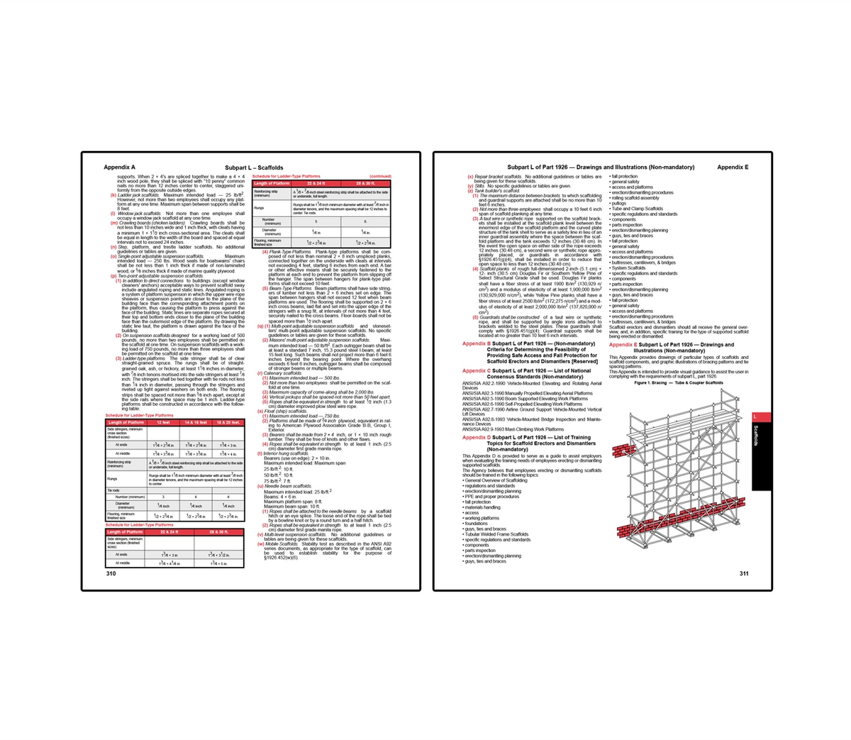 Osha Arm Racking Standards.pdf Regulations Books | OSHA, DOT, MSHA & Federal Compliance Manuals ...