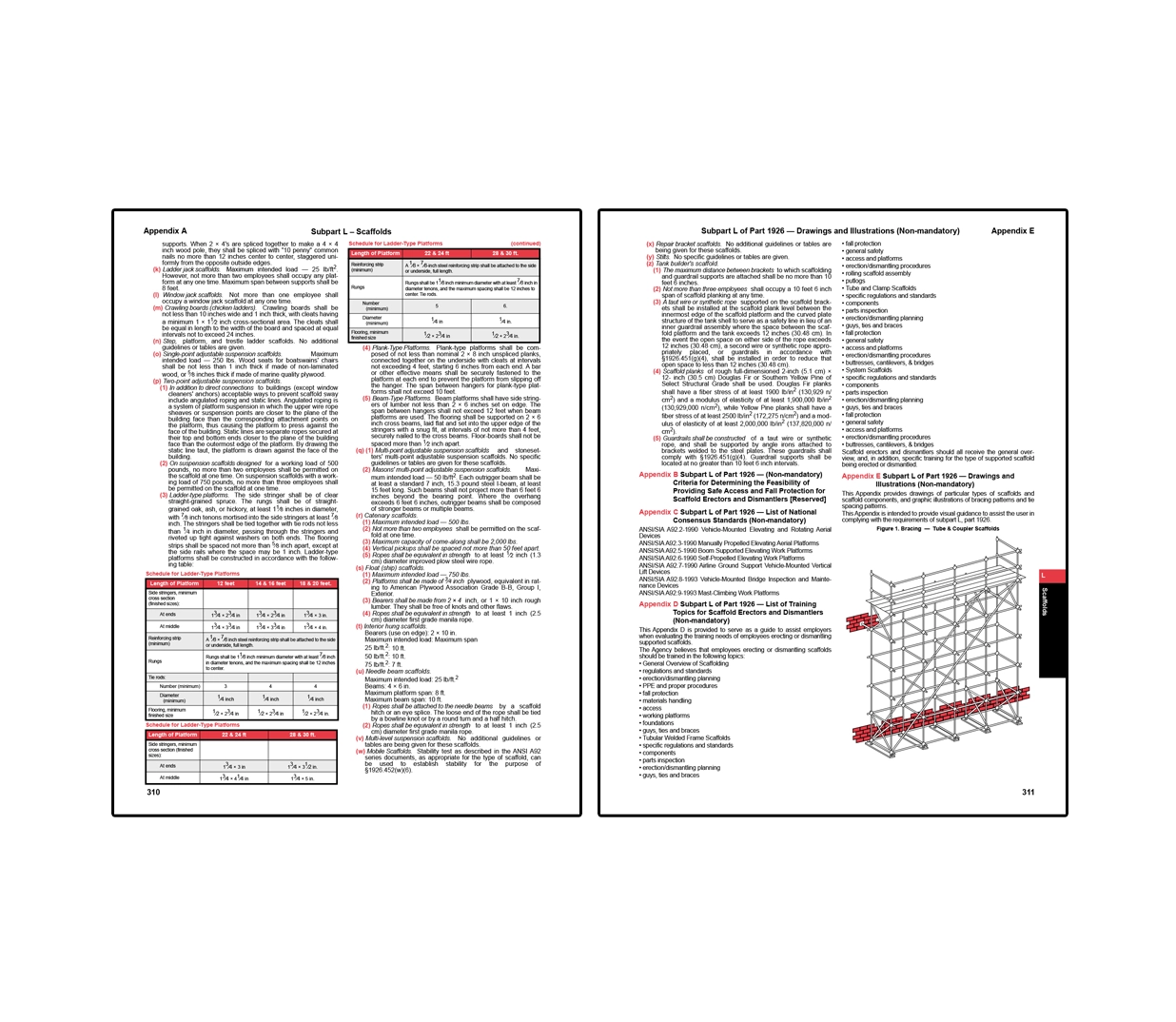 OSHA Construction Industry Regulations & Standards (29 CFR 1926)