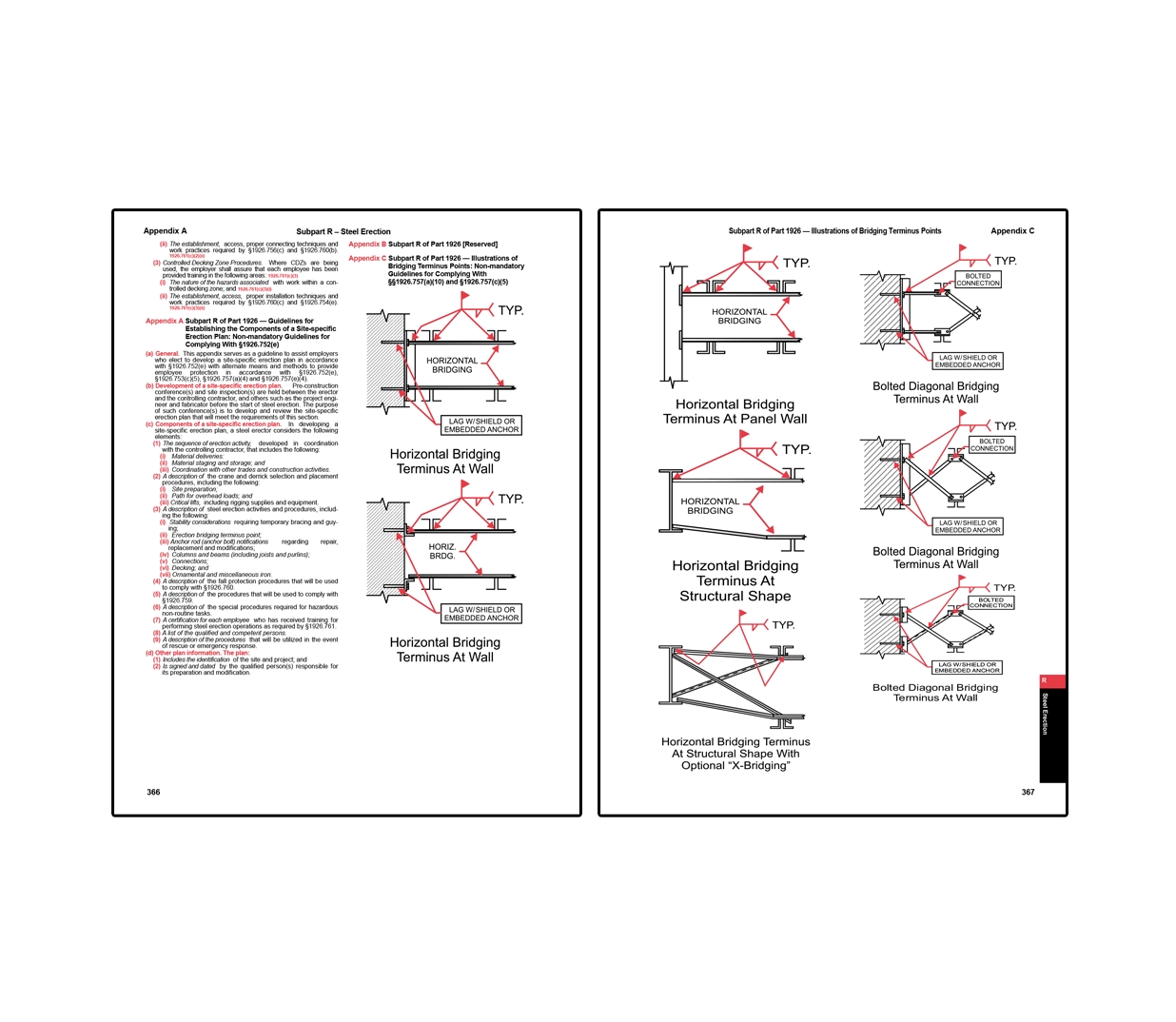 OSHA Construction Industry Regulations & Standards (29 CFR 1926)