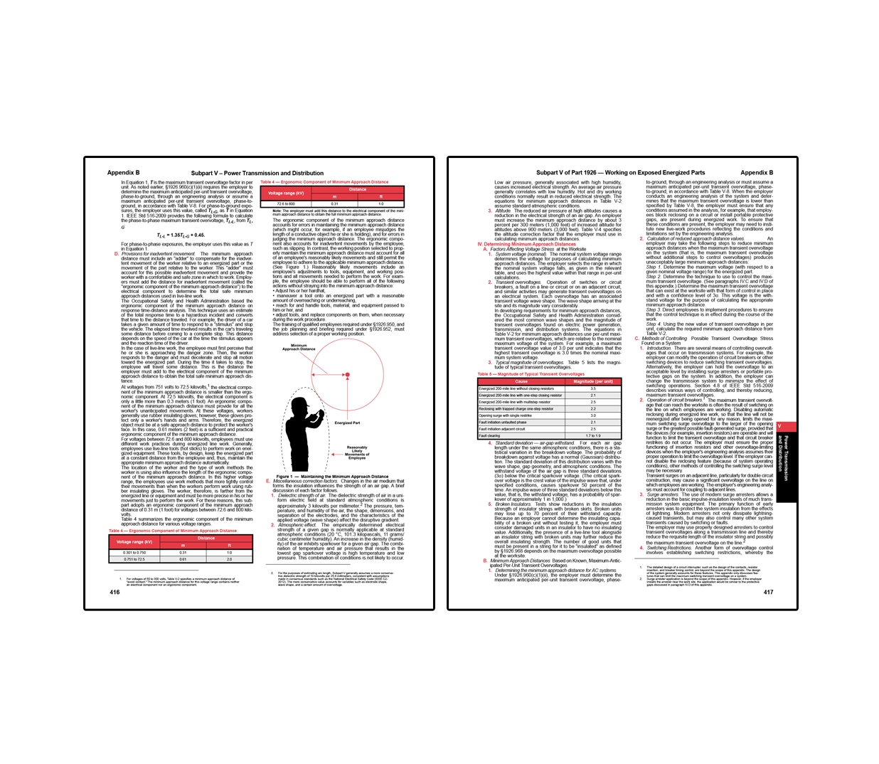 OSHA Construction Industry Regulations & Standards (29 CFR 1926)