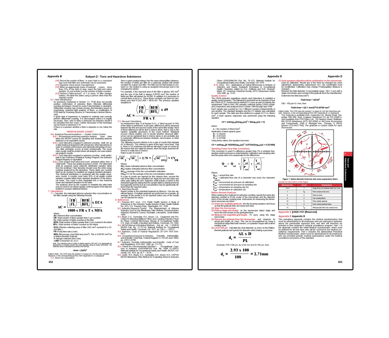 OSHA Construction Industry Regulations & Standards (29 CFR 1926)