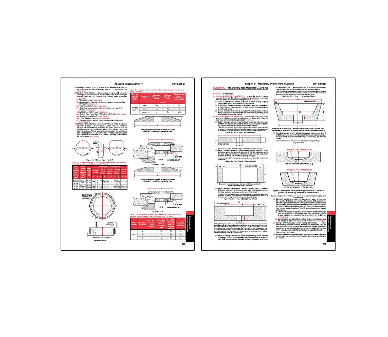 OSHA General Industry Regulations & Standards (29 CFR 1910)