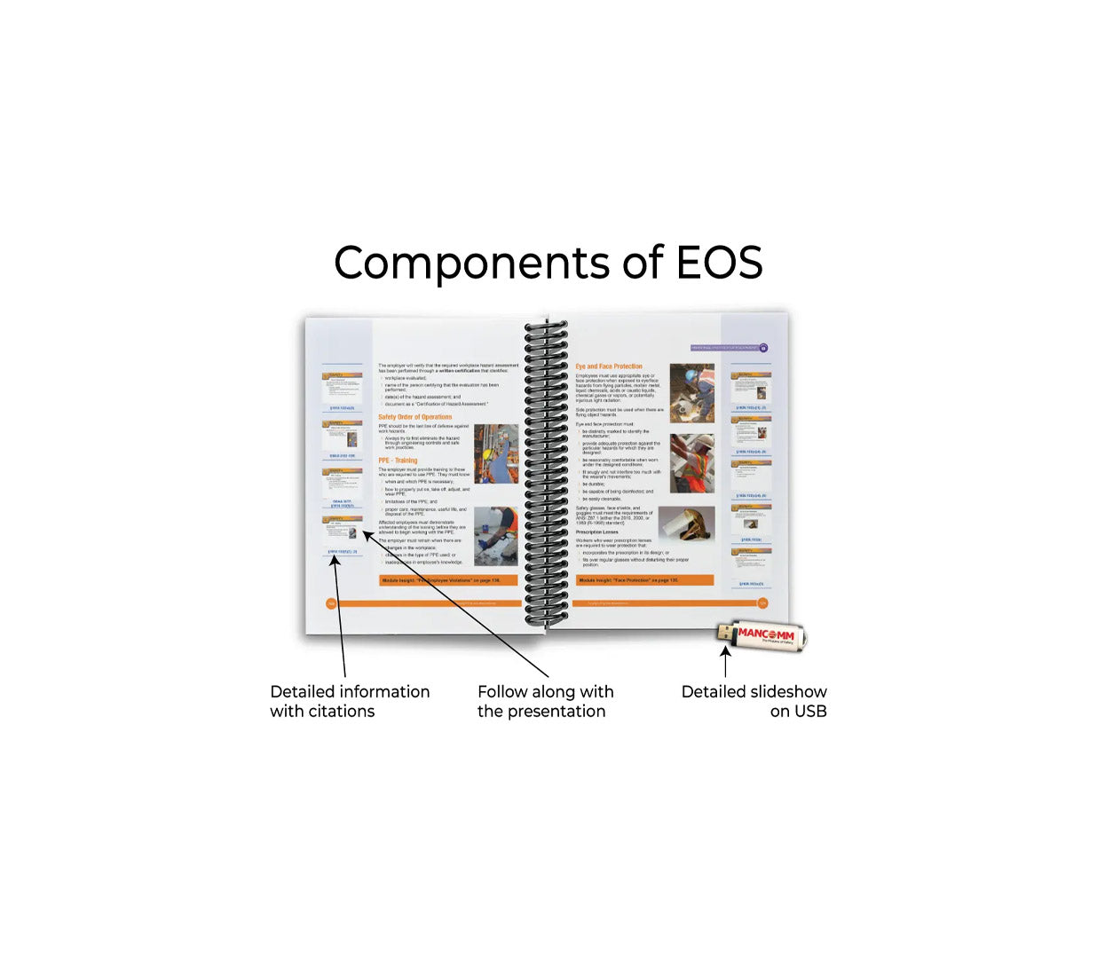 OSHA 30-hour* Construction Trainer Package