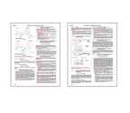 Two pages of printed text with diagrams on a white background