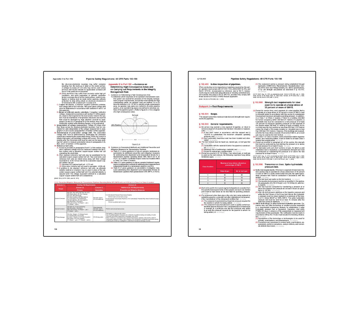 Pipeline Safety Regulations (49 CFR Parts 190–199)