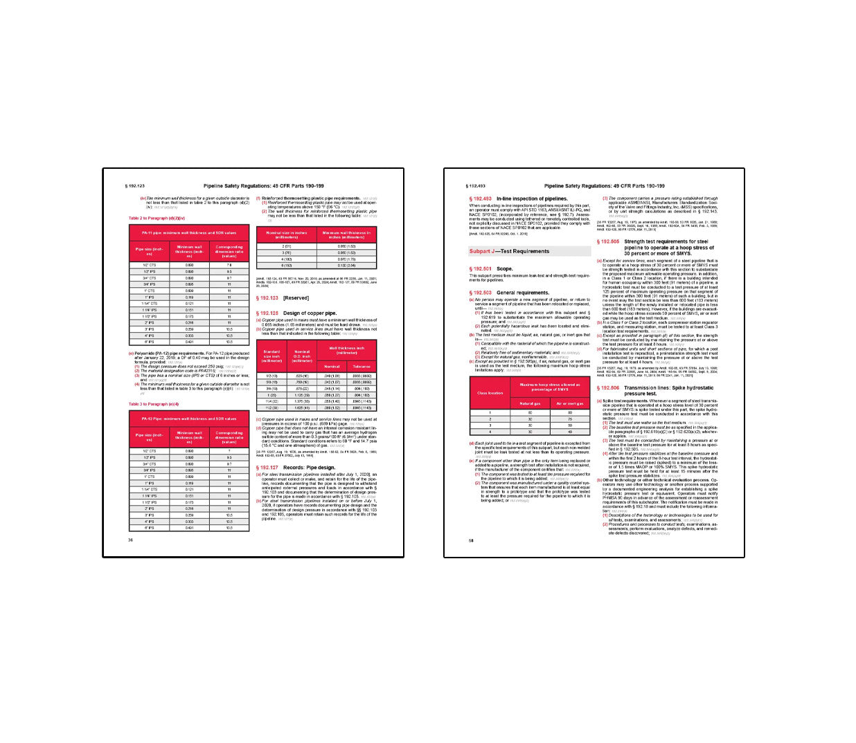 Pipeline Safety Regulations (49 CFR Parts 190–199)