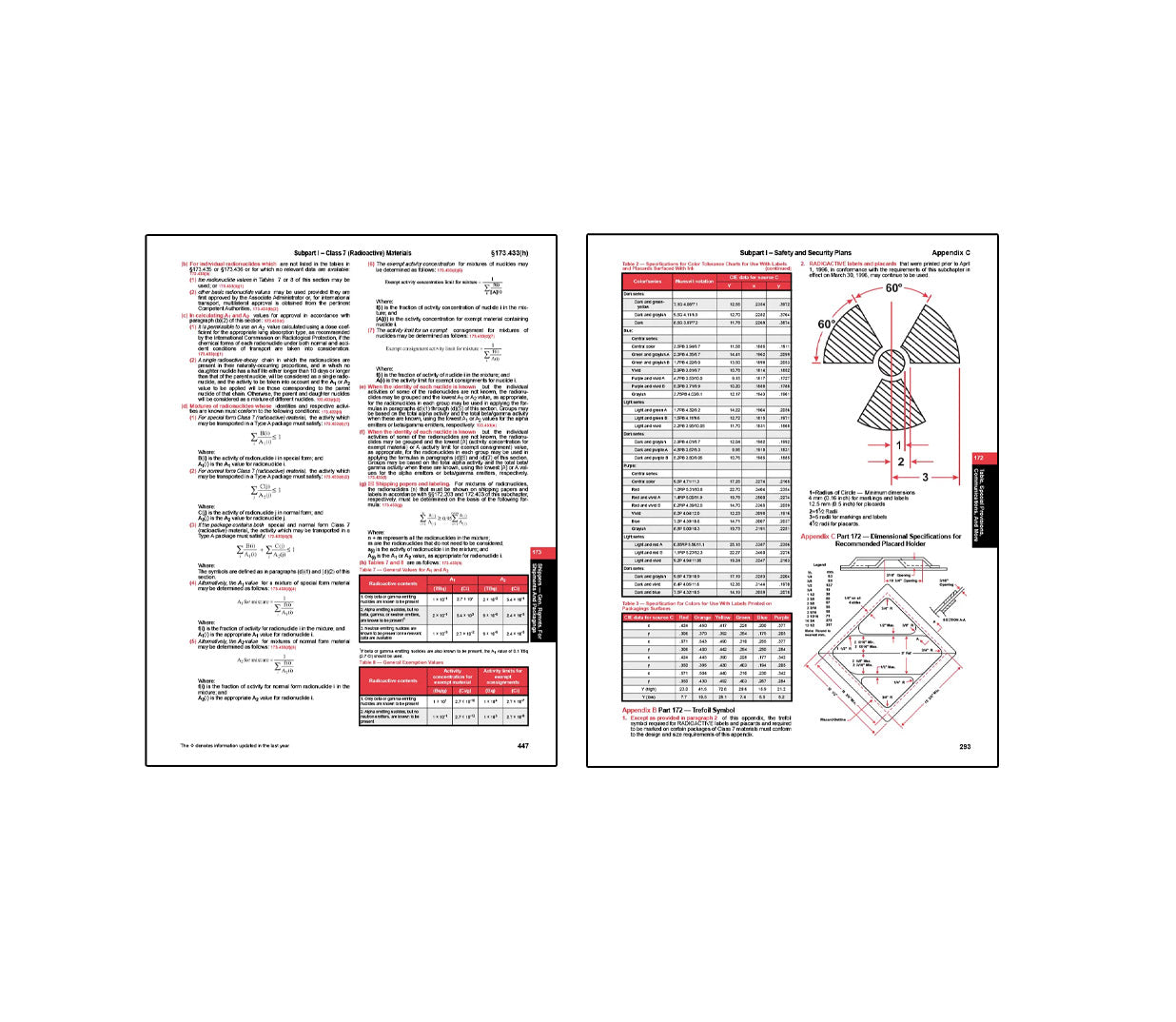 49 CFR Hazardous Materials Regulations (HMR) – DOT HazMat Compliance Manual