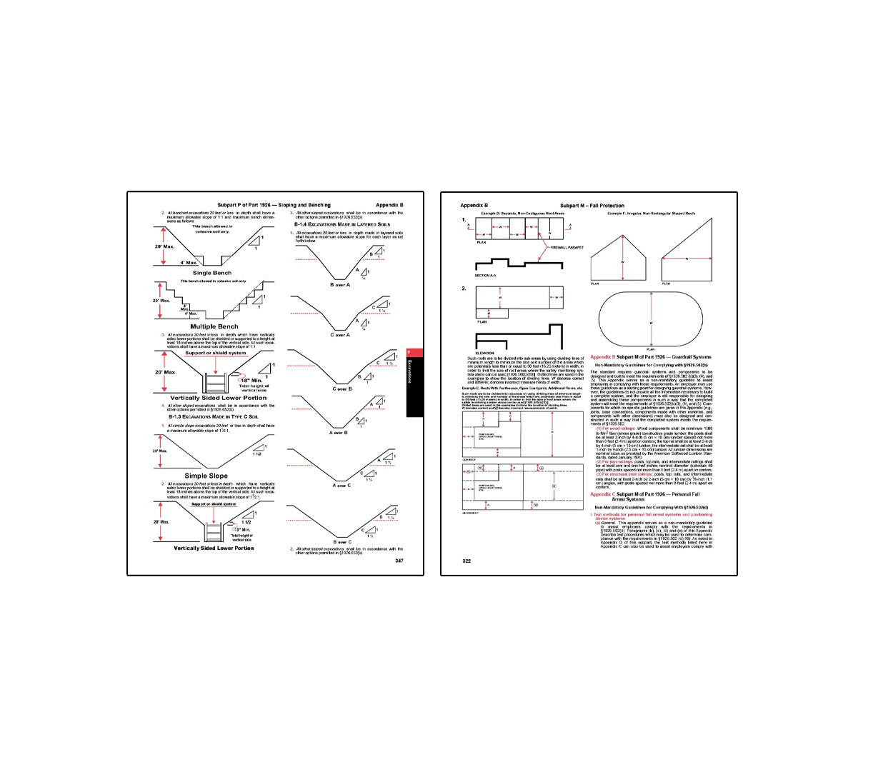OSHA Construction Industry Regulations & Standards (29 CFR 1926)