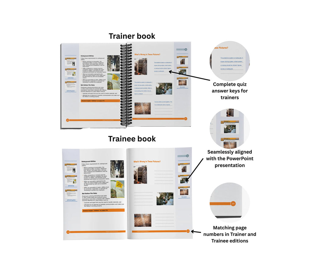 OSHA 30-hour* Construction Trainer Package