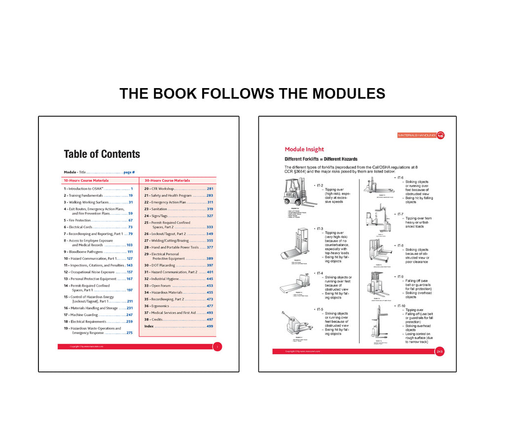 Two pages from a book or manual showing a table of contents and module insights on forklifts.