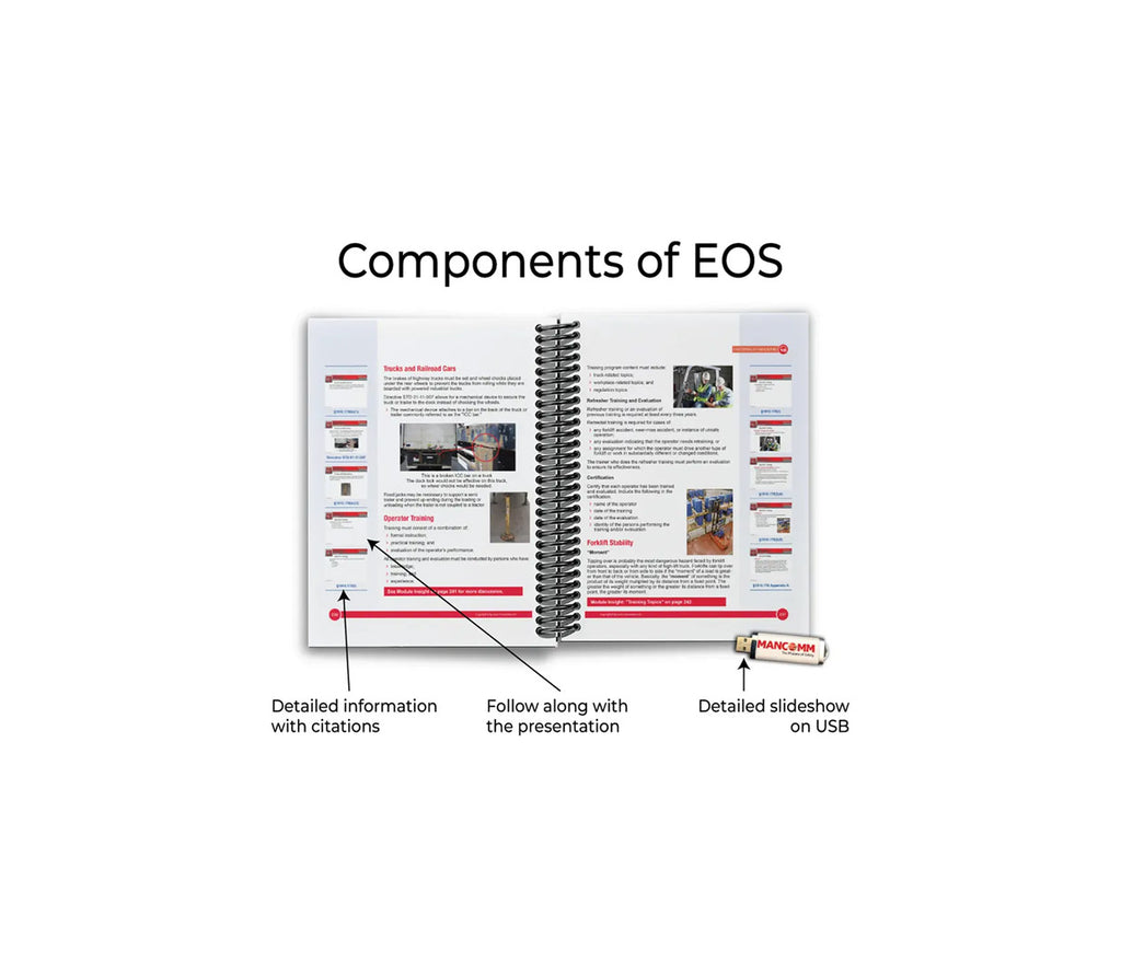 OSHA 30-hour* General Industry Trainer Package