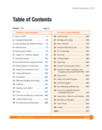 Table of Contents for a safety training course with module titles and page numbers.