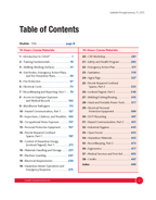 Table of Contents for a 10-Hours Course Materials document with a red border.