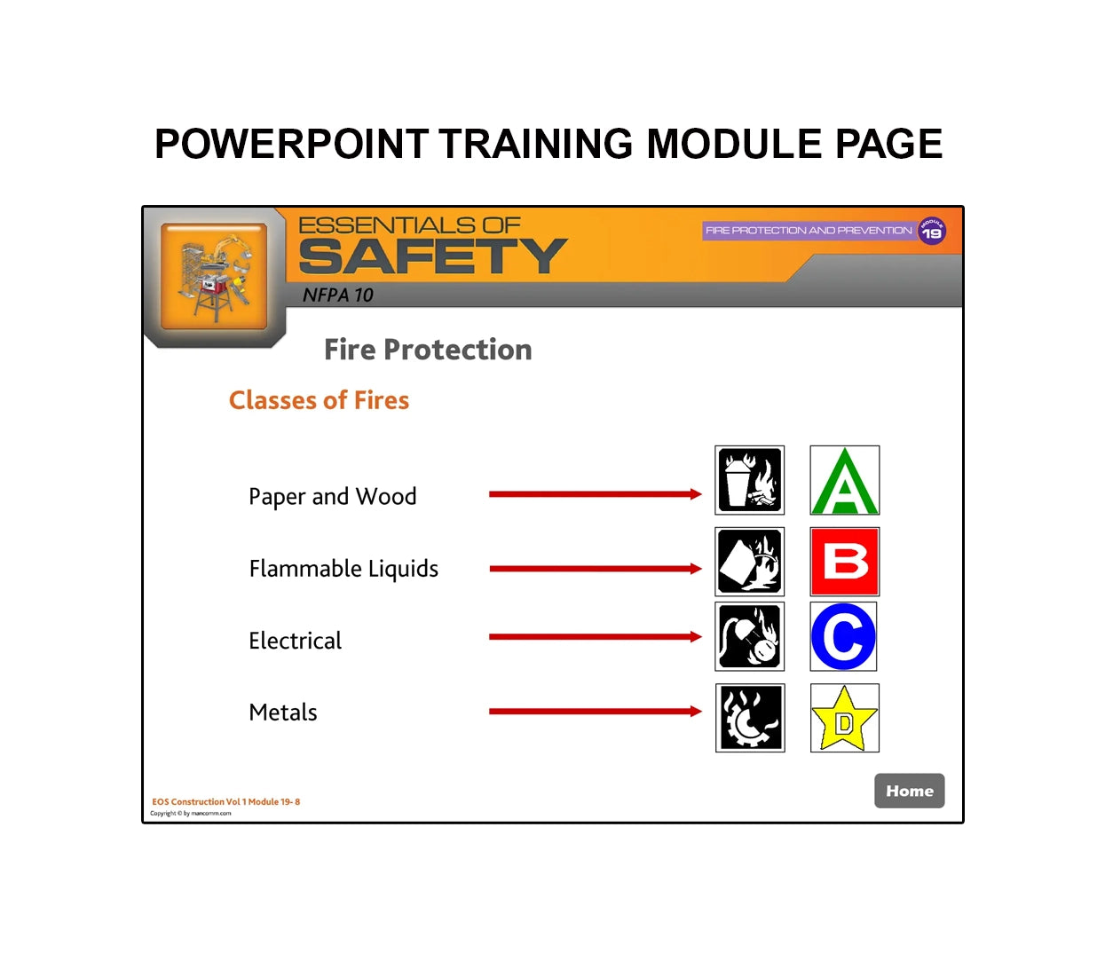 OSHA 30-hour* Construction Trainer Package