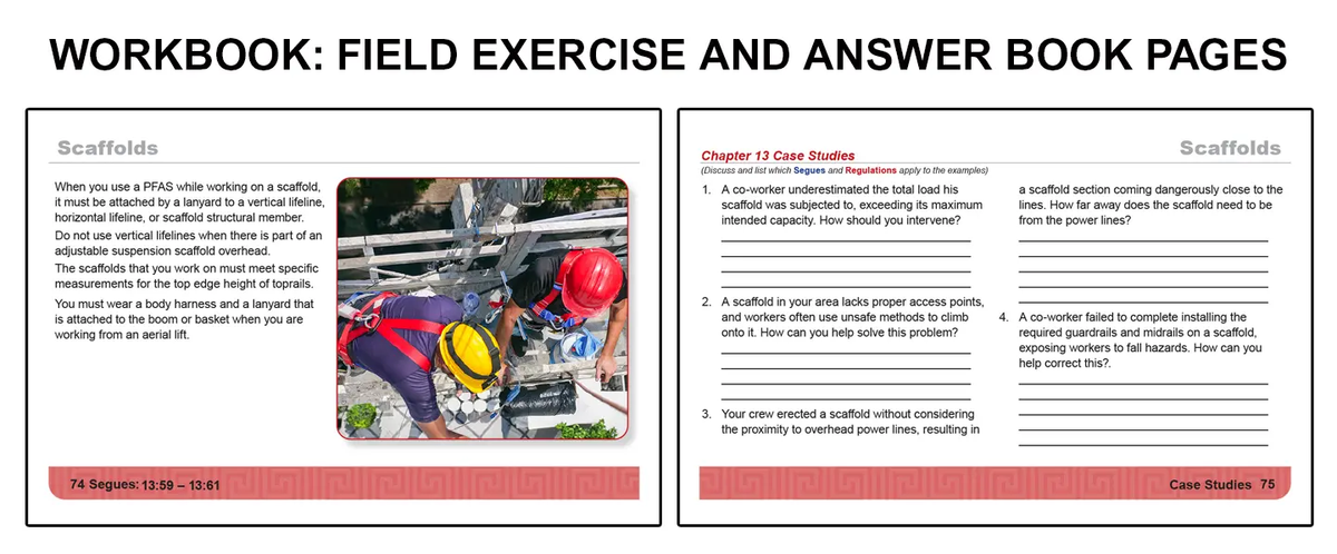Hazard Recognition and Elimination Training – 10 Hour (Construction) Trainee