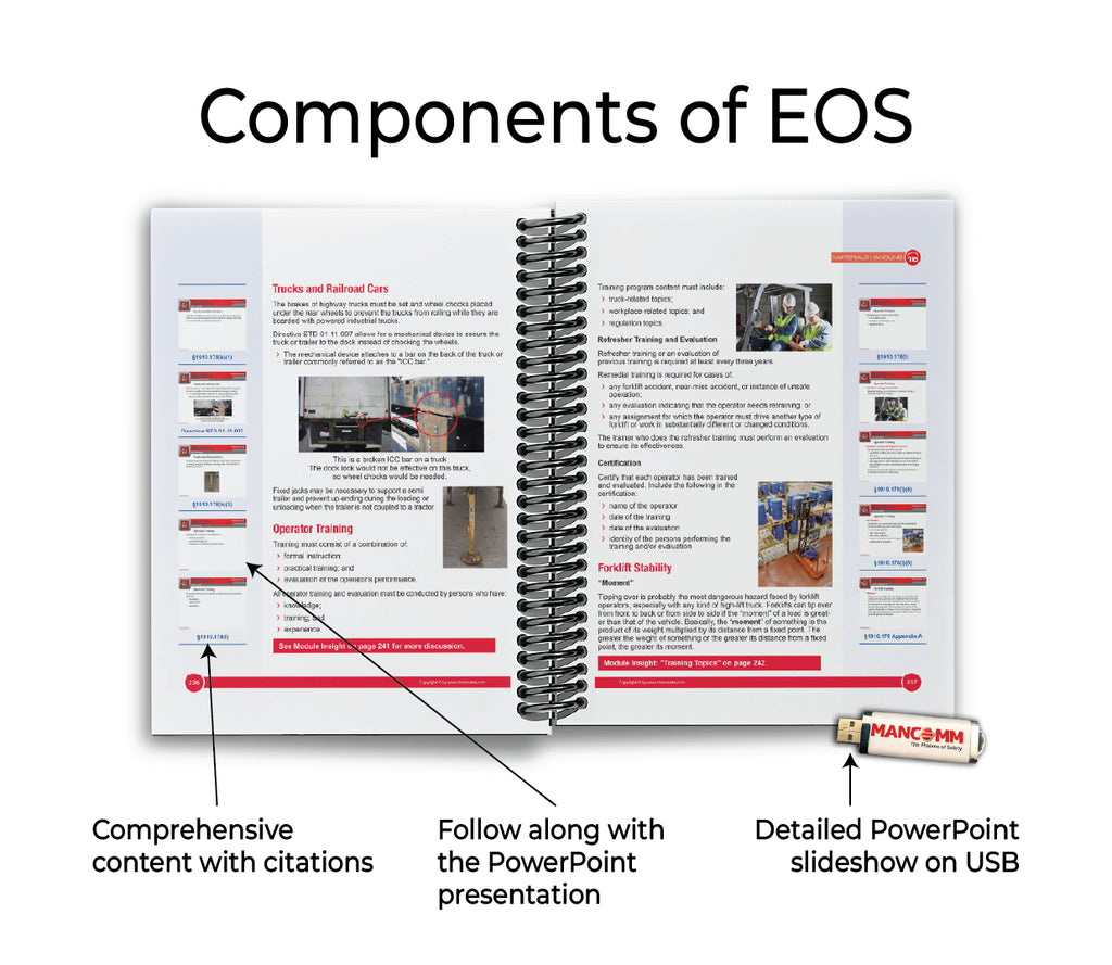 OSHA 30-hour* General Industry Trainer Package