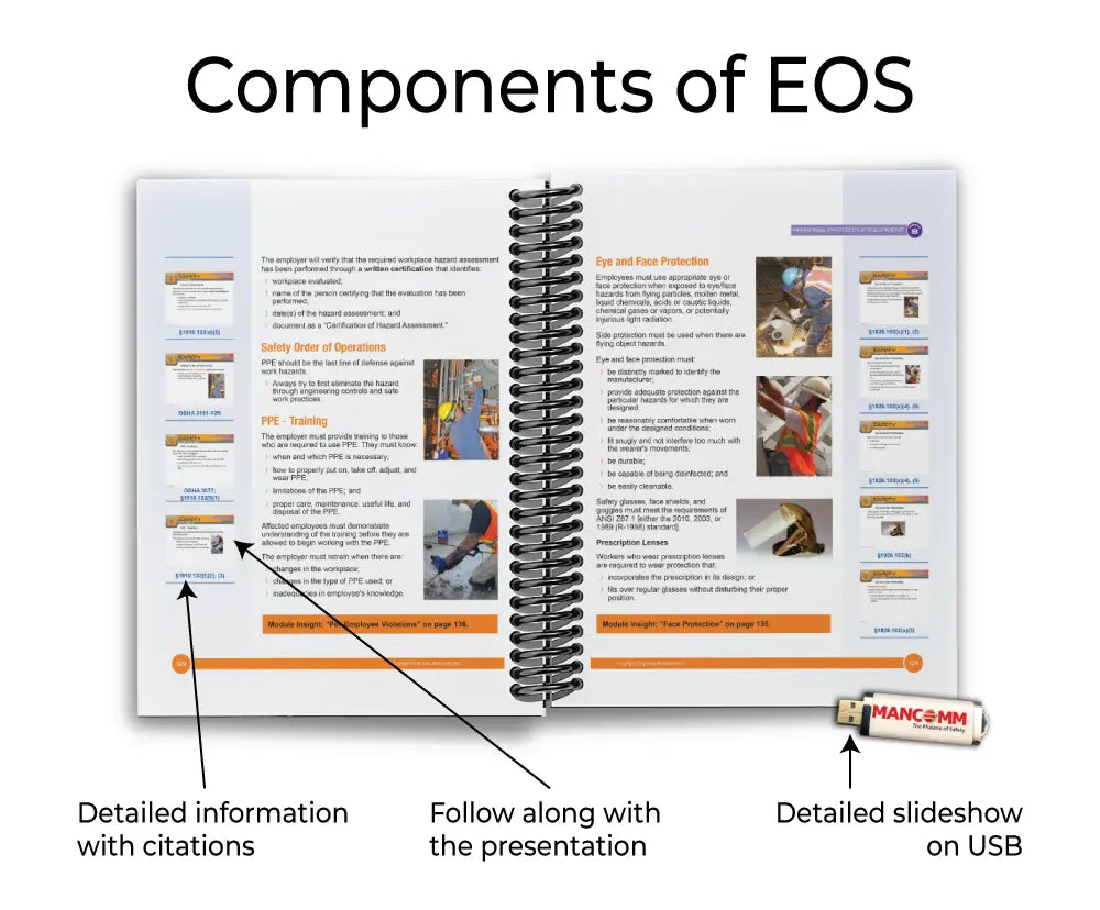 Spiral-bound book with text and images, labeled 'Components of EOS' with USB device.