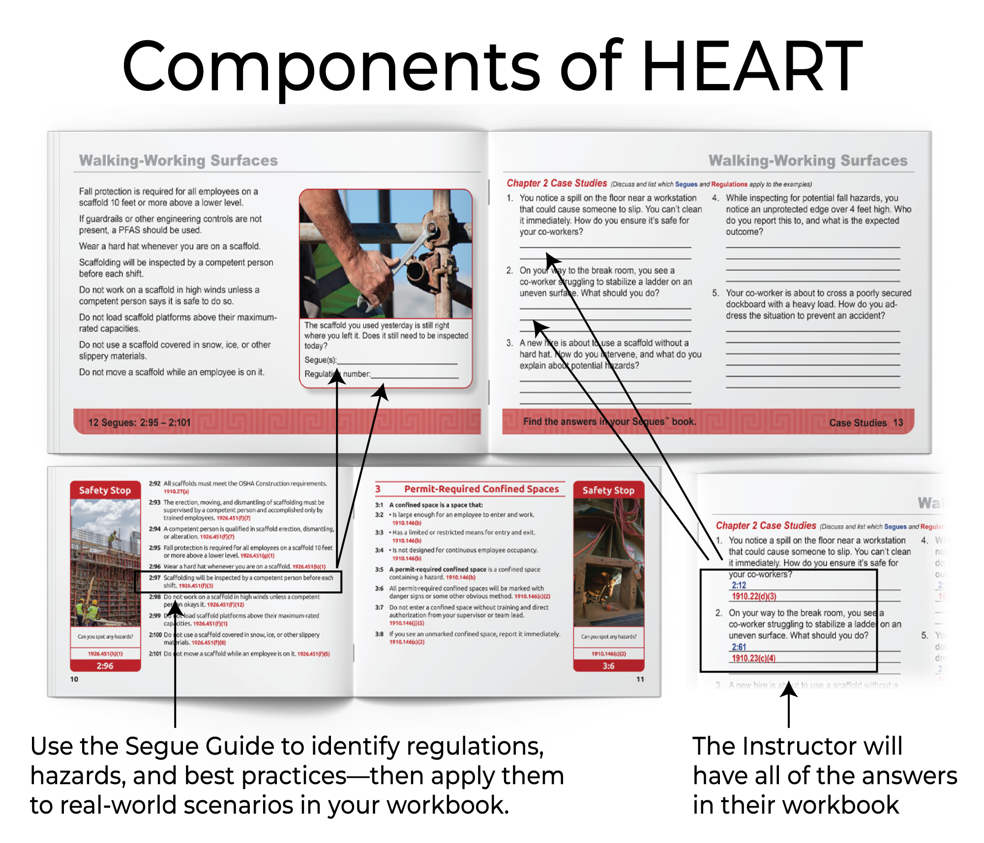 Hazard Recognition and Elimination Training - General Industry
