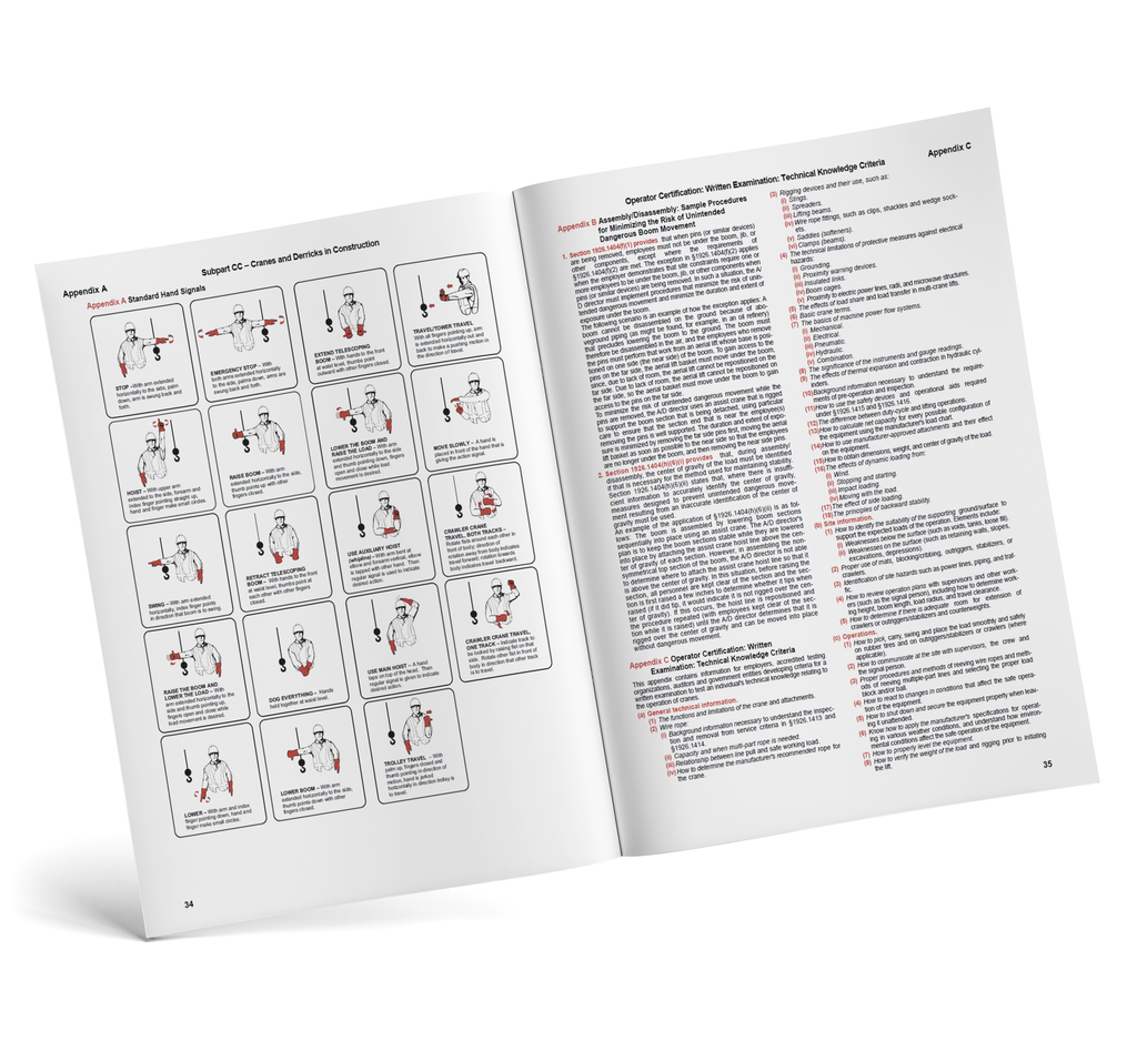 Cranes & Derricks Succinct Regulations d (07/23) (pkg. of 10)