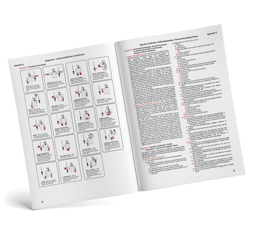 Cranes & Derricks Succinct Regulations d (07/23) (pkg. of 10)
