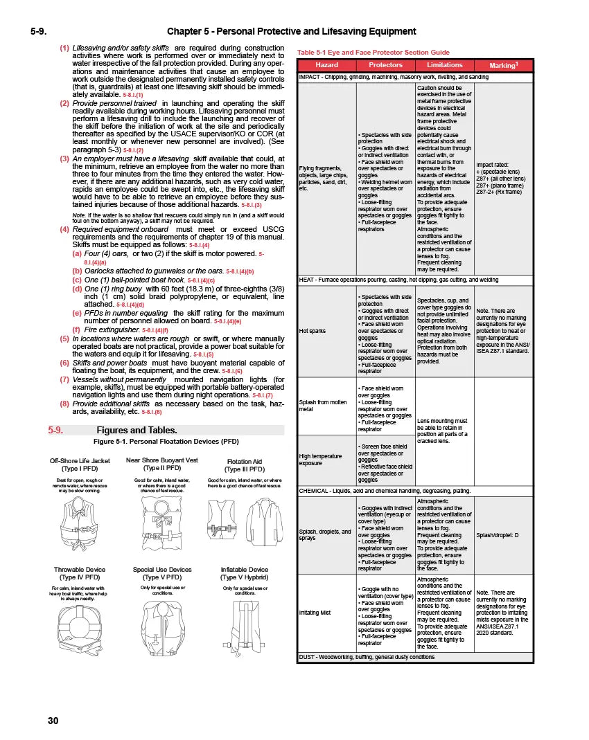 Technical document on personal protective and lifesaving equipment with tables and illustrations.