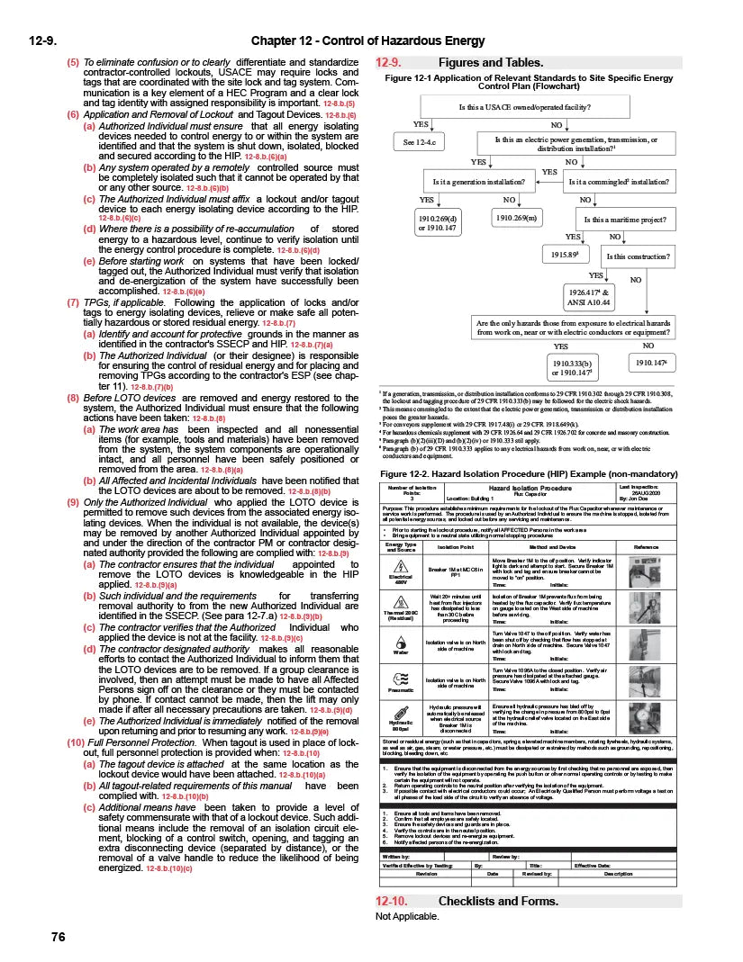 Technical document with text and tables on hazard control, specifically Chapter 12 of a safety manual.