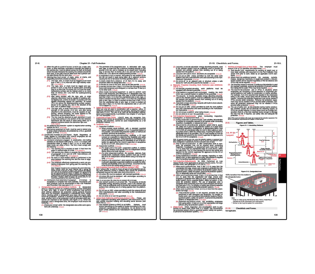 Two-page spread from a safety manual chapter on fall protection outlining requirements for personal protective systems, anchor points, and controlled access zones on the left page, while the right page provides checklists, hazard assessments, and illustrated diagrams showing lanyard calculations, fall distances, and designated work areas.