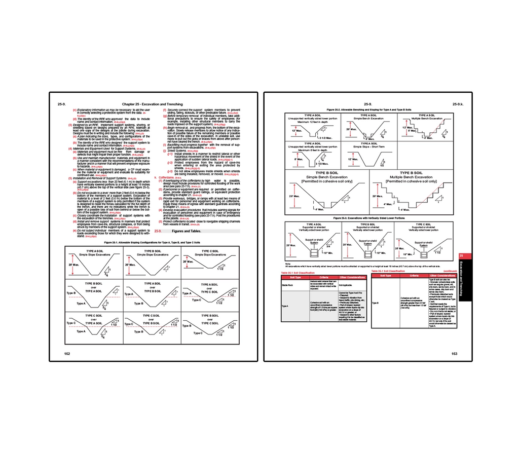 Two-page spread from a safety manual chapter on excavation and trenching showing requirements for protective systems and soil classification on the left page with diagrams of allowable sloping configurations, while the right page presents illustrated examples of benching methods, vertical sidewall limits, and soil type classifications with labeled charts and tables.