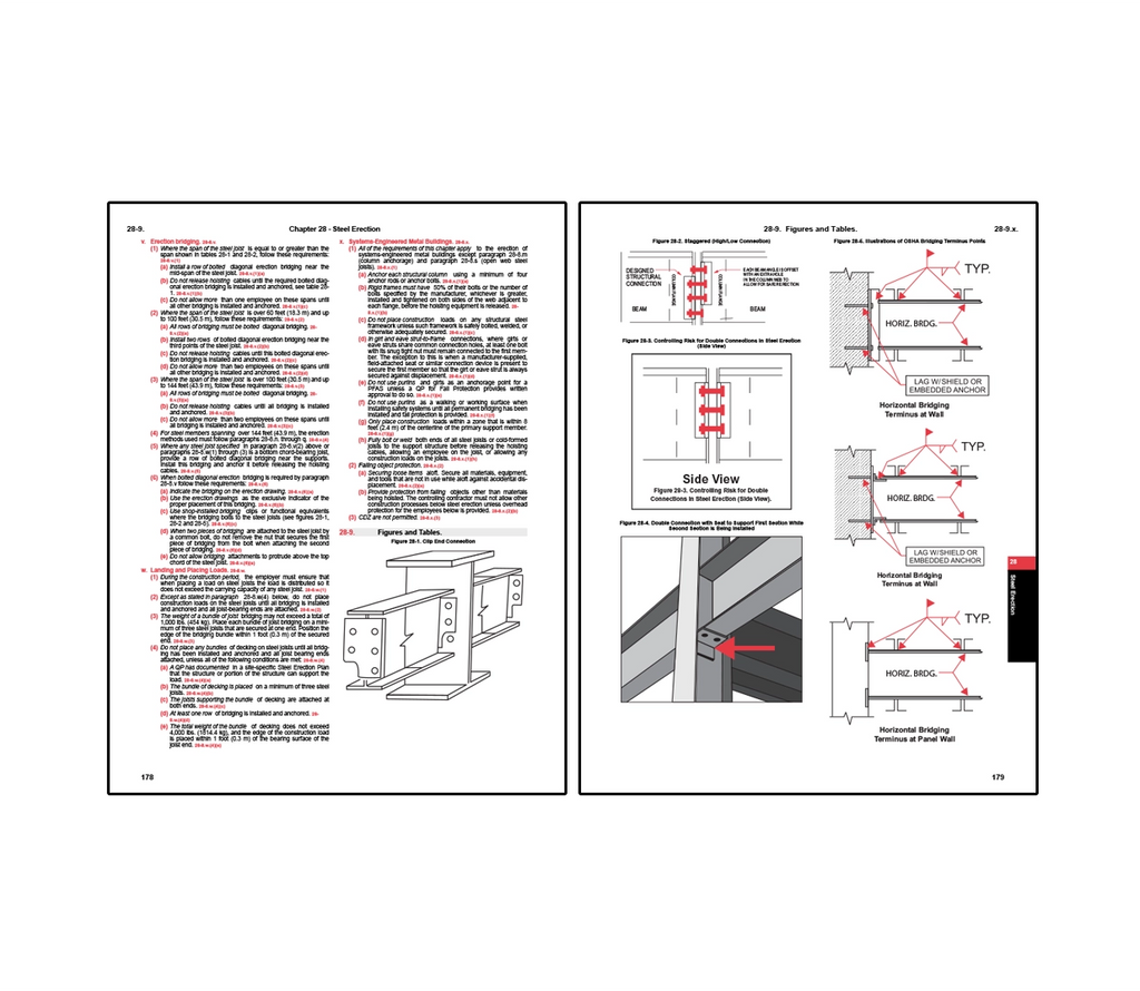 Two-page spread from a safety manual chapter on steel erection outlining requirements for joist bridging, landing, and placement on the left page with detailed text and diagrams of beam connections, while the right page presents illustrated figures of structural connections and horizontal bridging terminus points at walls and panel walls with labeled components and annotations.