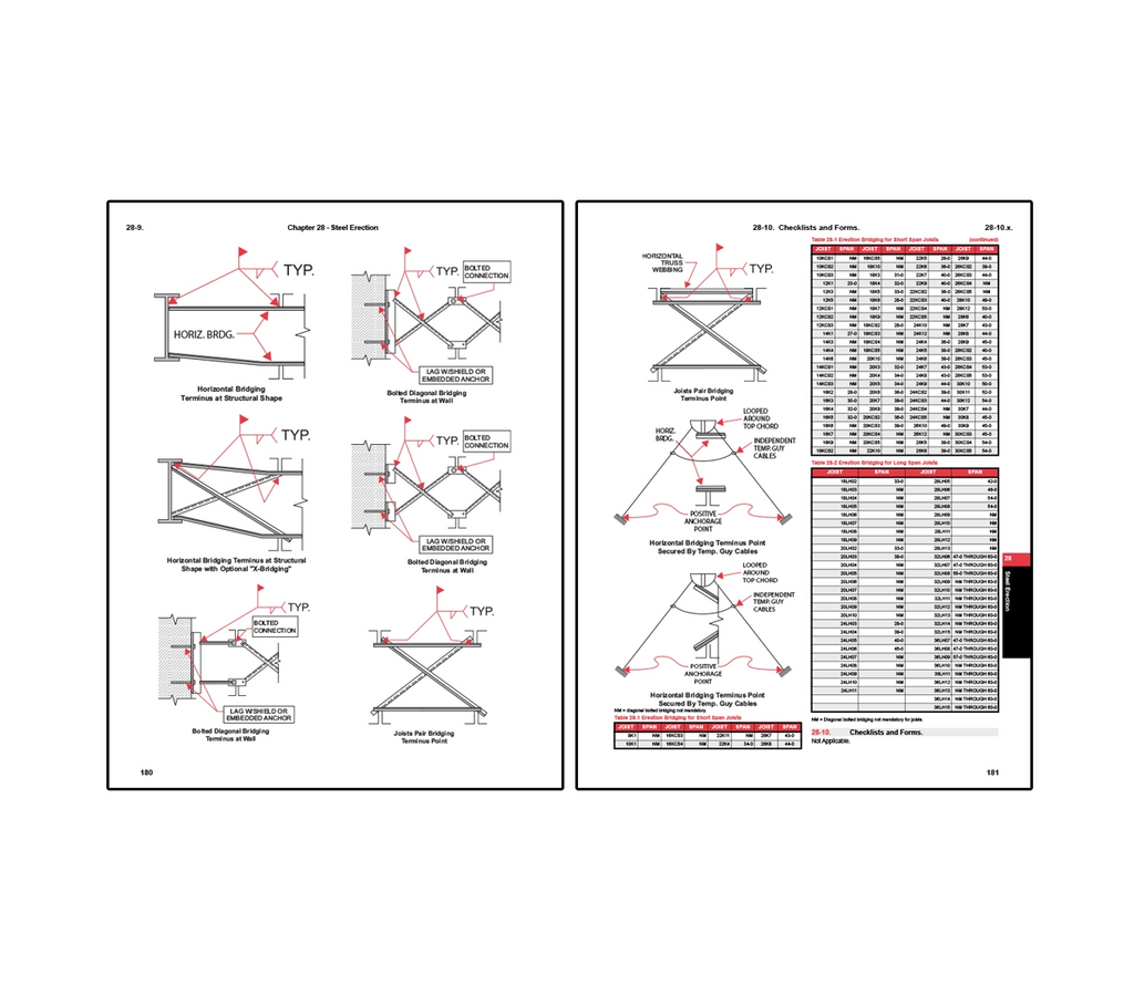 Two-page spread from a safety manual chapter on steel erection featuring detailed diagrams of horizontal and diagonal bridging connections for joists on the left page, and on the right page additional illustrations of joist pair bridging, anchorage with temporary guy cables, and tables listing joist sizes and spans with corresponding erection bridging requirements.