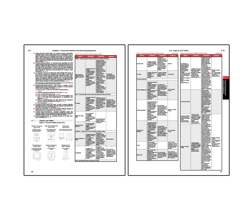 Two-page spread from EM 385 safety manual showing Chapter 5 on personal protective and lifesaving equipment with requirements for lifesaving devices and flotation equipment, alongside detailed tables outlining eye and face protection selection based on hazards such as impact, radiation, chemicals, and welding operations.