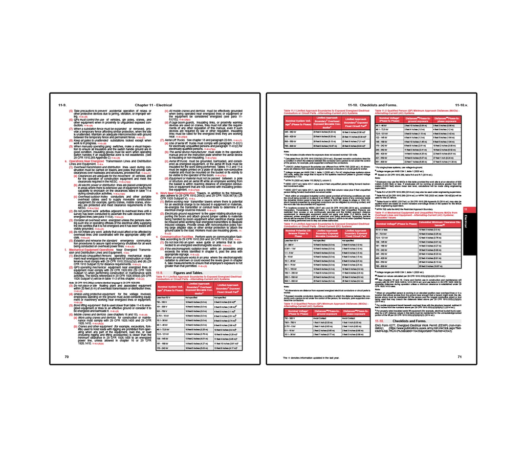 Two-page spread from EM 385 safety manual showing Chapter 11 on electrical safety with requirements for working near energized lines, grounding, and equipment operation, alongside tables and checklists detailing minimum approach distances, voltage ranges, and safety clearances for electrical hazards.