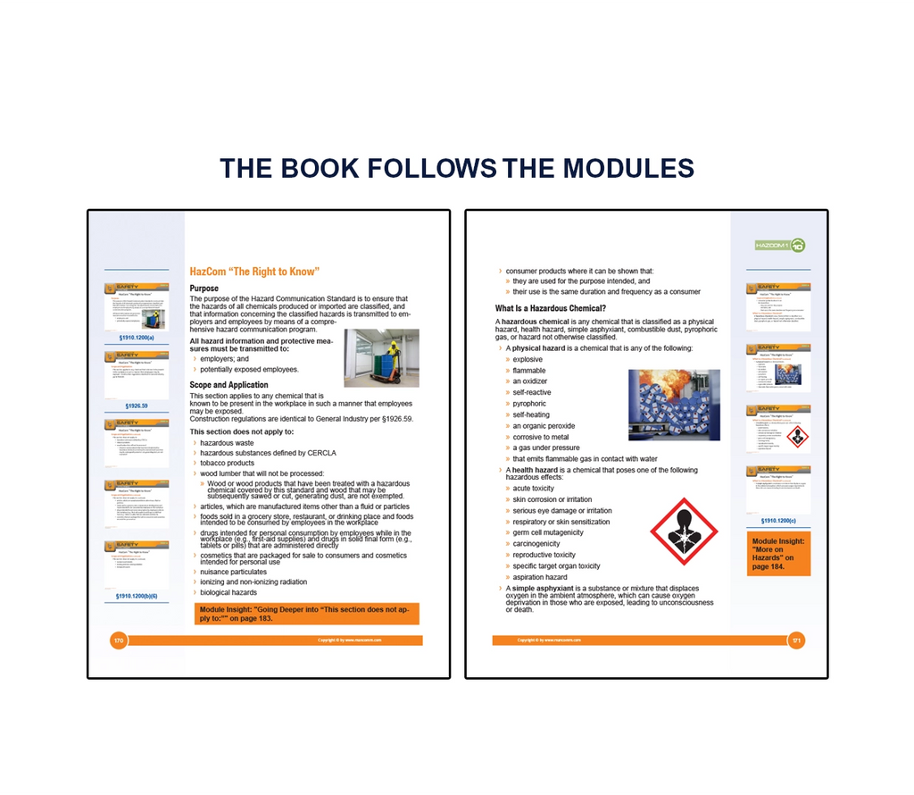 OSHA 30-hour* Construction Trainer Package