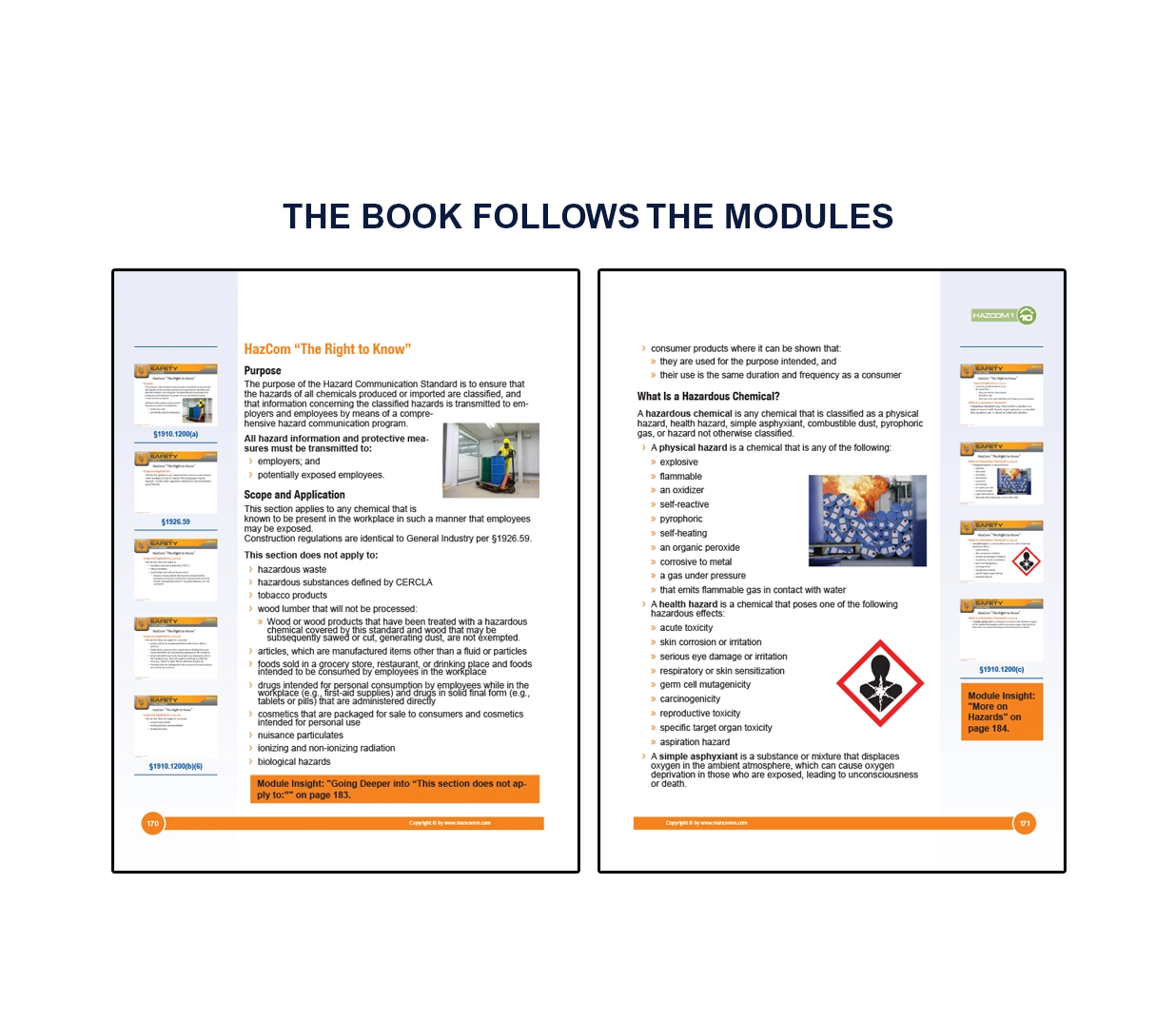 OSHA 30-hour* Construction Trainer Package