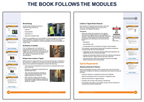 OSHA 10 & 30 Construction Trainee Packages