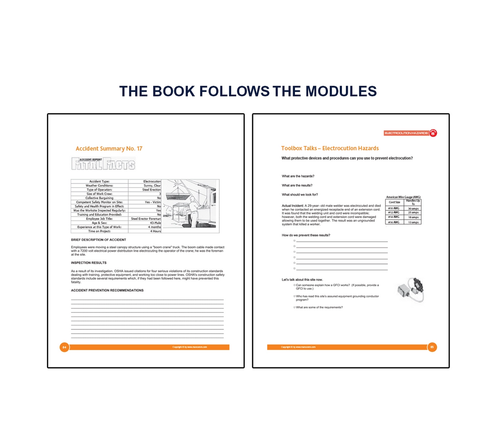 OSHA 30-hour* Construction Trainer Package