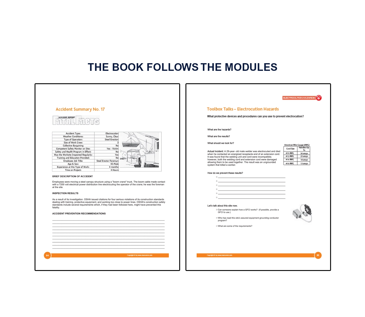 OSHA 30-hour* Construction Trainer Package