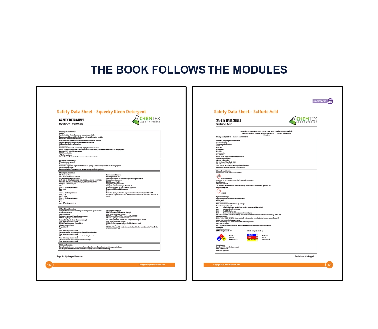 OSHA 30-hour* Construction Trainer Package