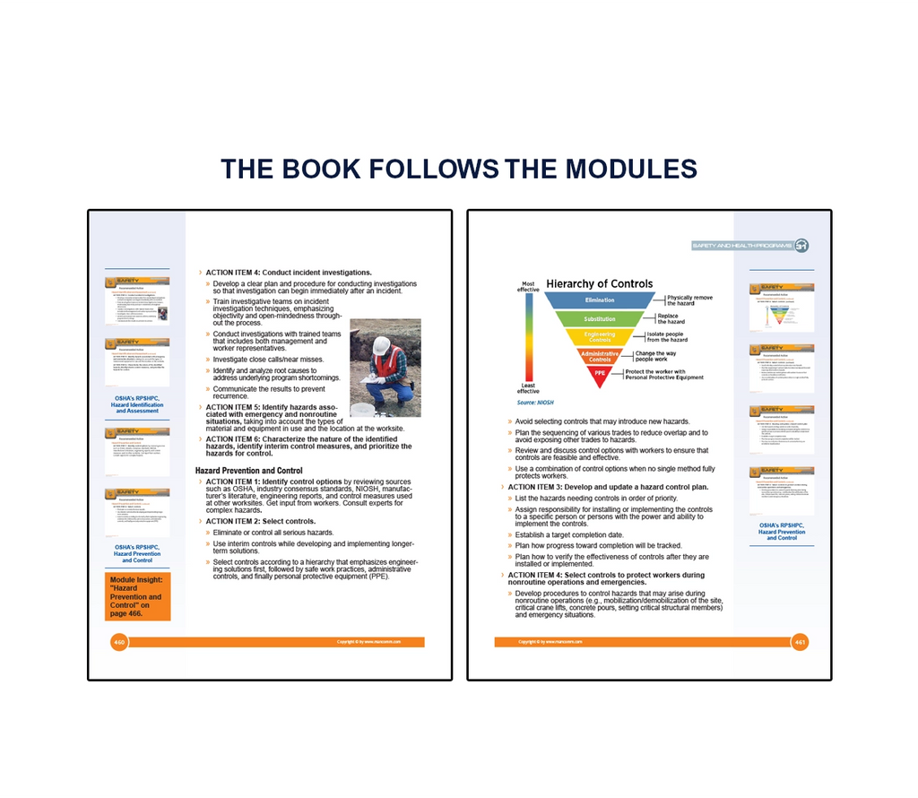 OSHA 30-hour* Construction Trainer Package