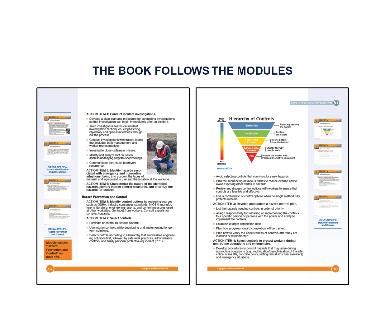 OSHA 30-hour* Construction Trainer Package